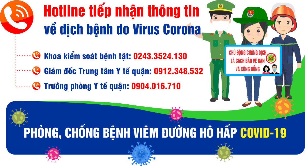 Hotline y tế Phòng chống dịch bệnh covid-19